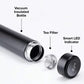 Insulated Water Bottle